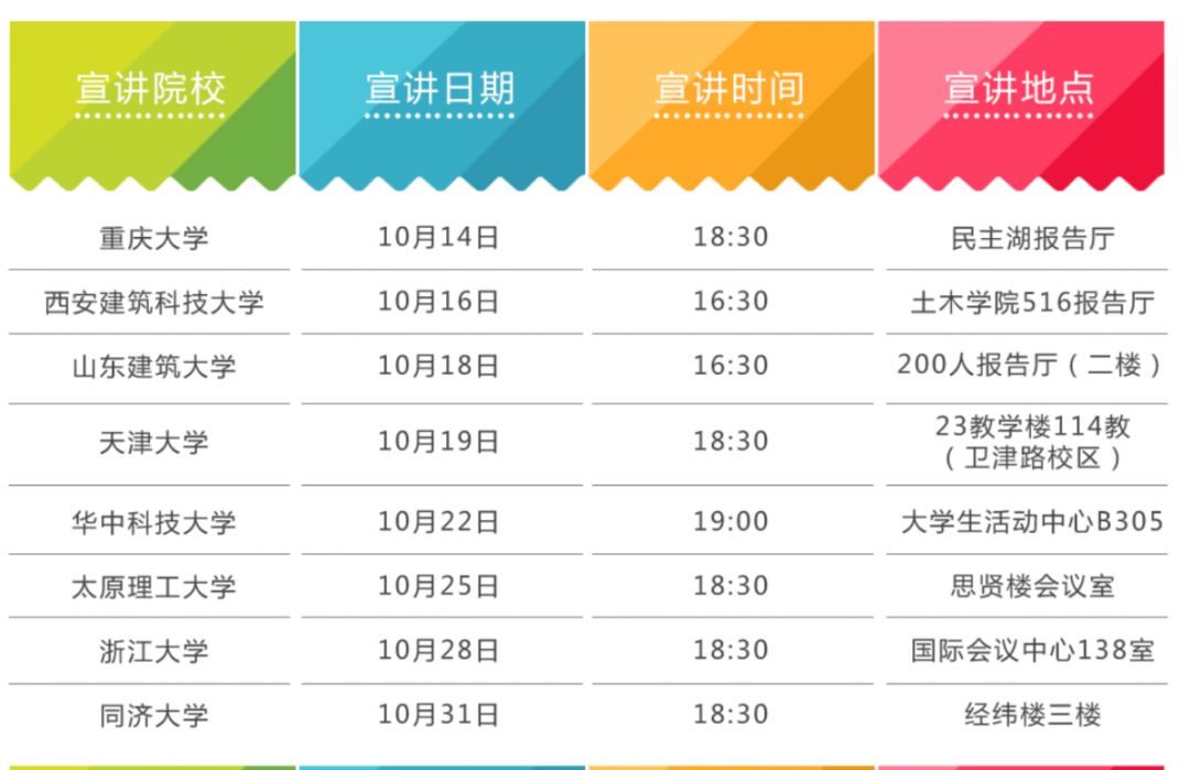 资产管理招聘_江苏省国信资产管理招聘系列备考指导课程视频 其他国企在线课程 19课堂(3)