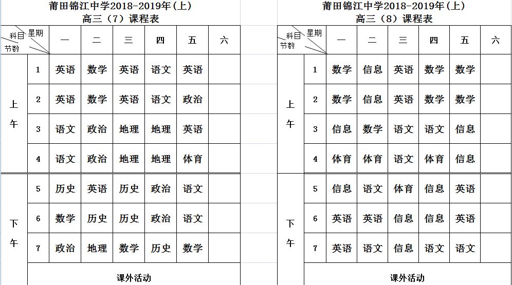 2,莆田锦江中学教师任课表 3,莆田锦江中学班级课程表 4,教学公开周