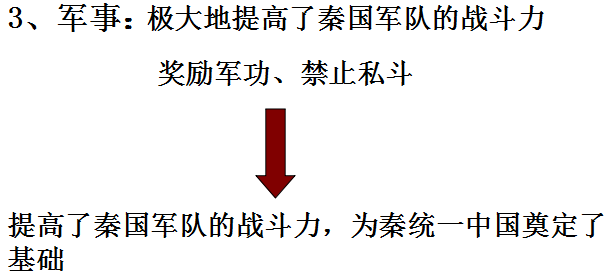 什么富兵强成语_成语故事简笔画