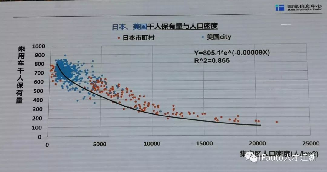 日本人口密度_关于日本人口的10个事实,既让人惊叹又让人佩服