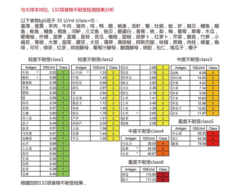 交叉反应的原理_新型冠状病毒218 假阳性反应,免疫检测原理,交叉反应,抗体血清