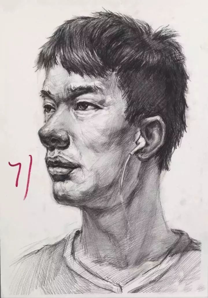 到了一起看一下90分vs80分vs70分素描头像▼你觉得是什么拉开了差距呢