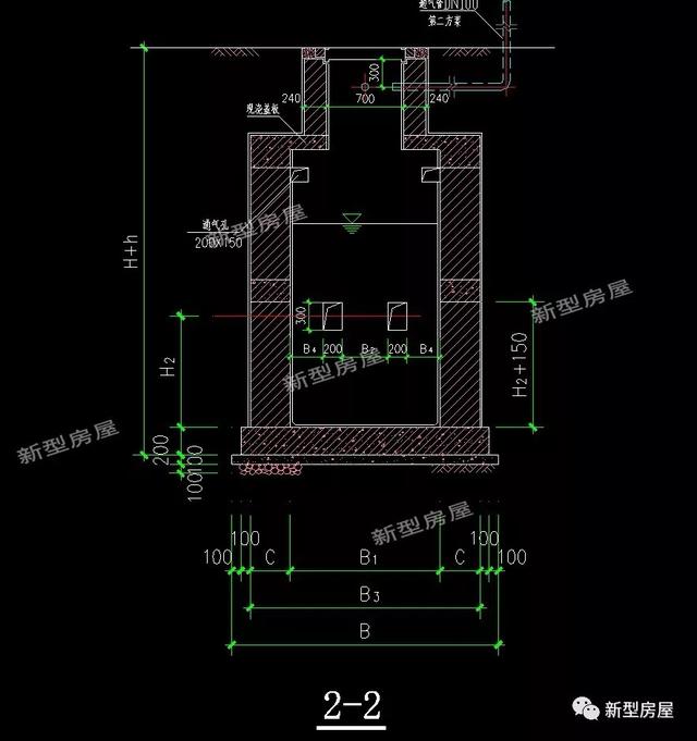 农村自建化粪池这样施工才正确,如此简单为啥包工头却