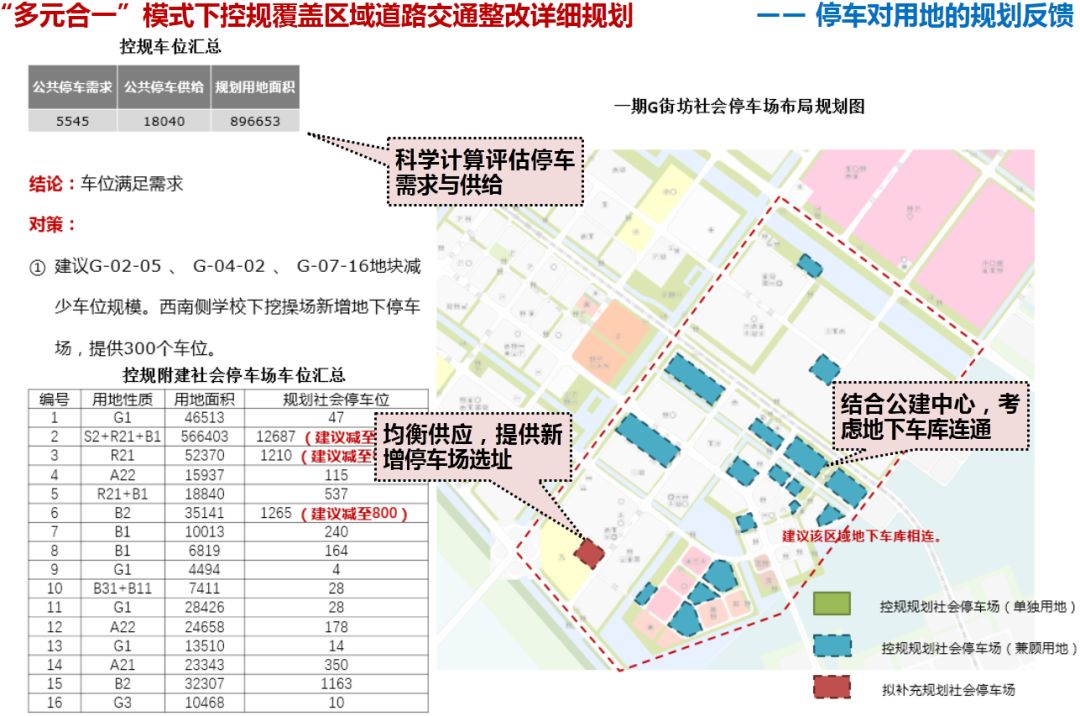 温州瓯江口新区总体规划人口_温州瓯江口新区规划(2)