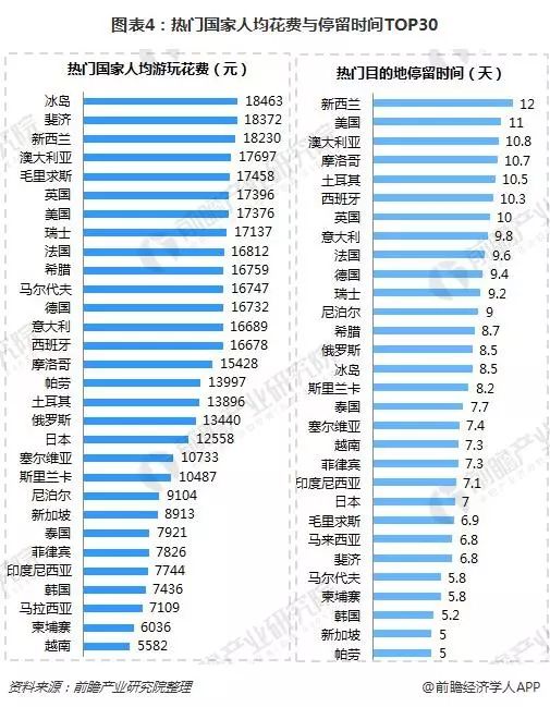 人口形势分析评估报告_人口分析图(3)