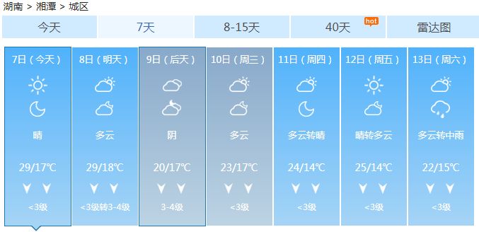 湘潭多少人口_湘潭的总人口有多少