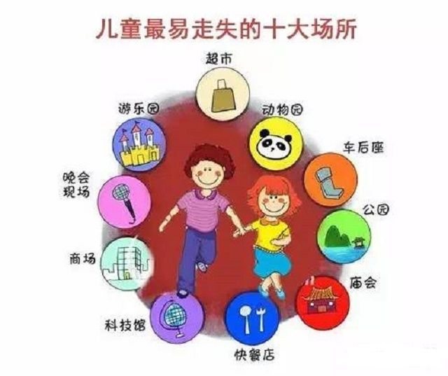 流动性人口的地方_人口老龄化(2)