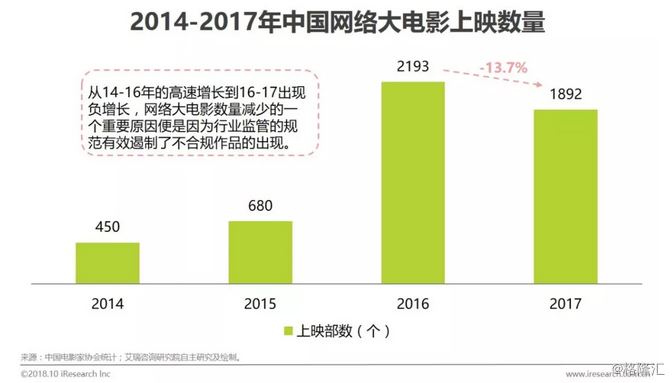 新发展阶段要努力实现人口_我要努力实现(3)