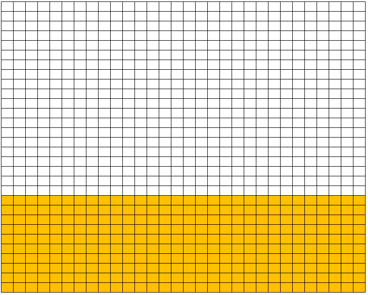 2012年后每一年过的特别快 | 朋友,请珍惜你拥有的a4纸人生 !