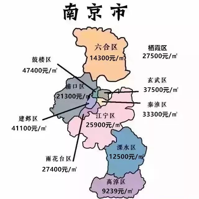 镇江常住人口_江苏13市常住人口数量曝光,镇江...(3)