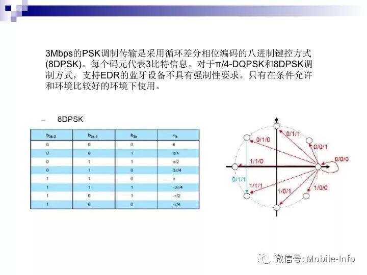 盒装蓝牙什么原理_蓝牙耳机