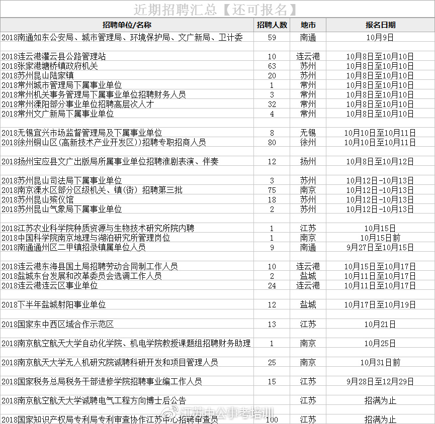 机关单位人口普查宣传工作总结_人口普查宣传图片(3)