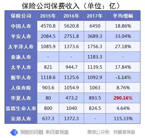 2017年年我国的经济总量_年年有余图片(3)