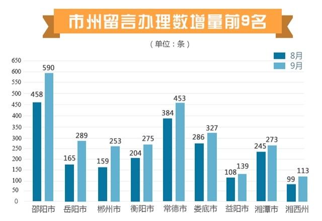 衡山县2021年gdp_招贤纳士, 职 等你来 2021年衡山招录公务员44名