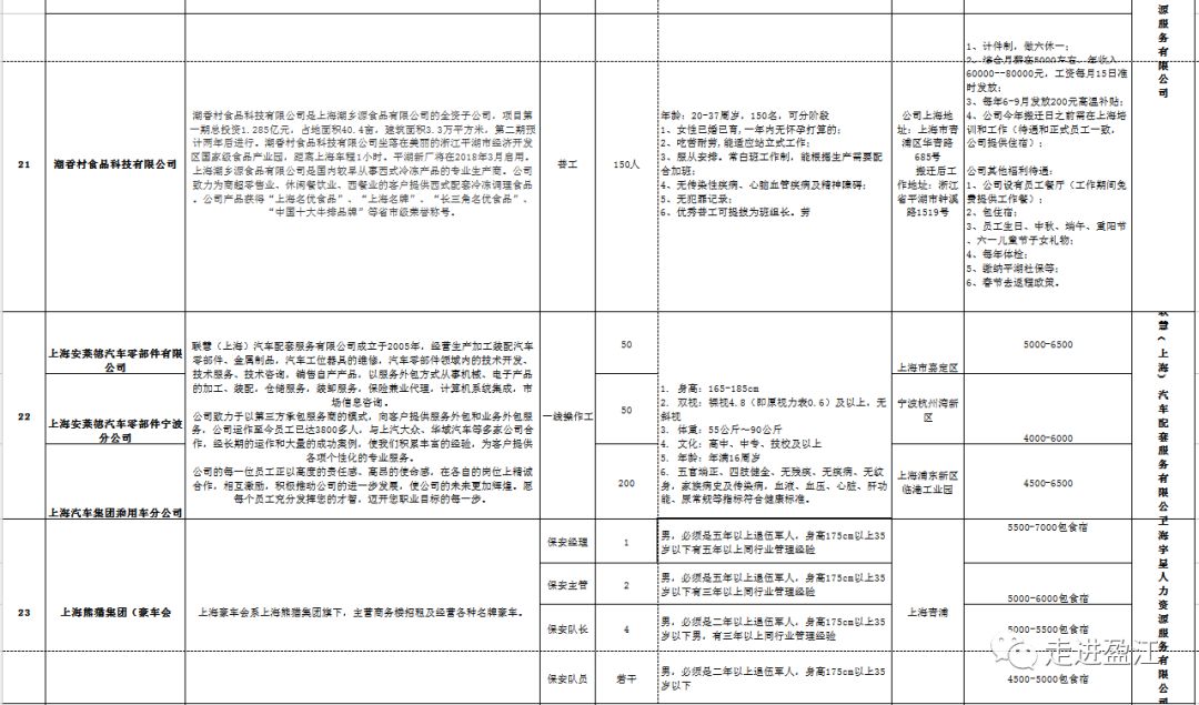 盈江县2018gdp_盈江县地图(2)