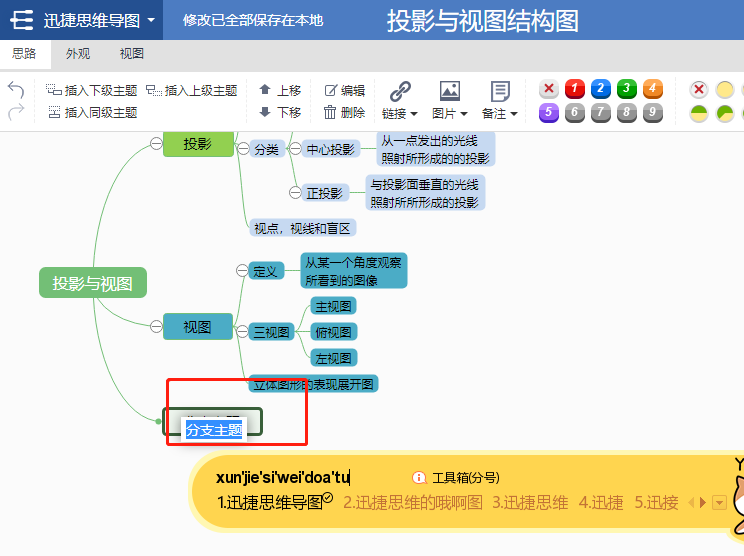 投影与视图思维导图模板分享