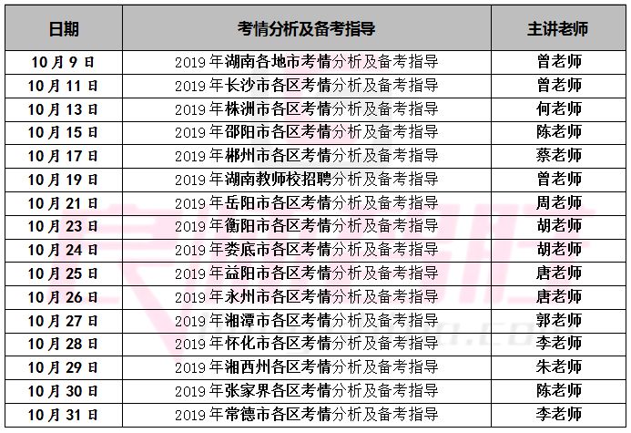 2019人口普查日期_缅甸公布最新人口统计数据(2)