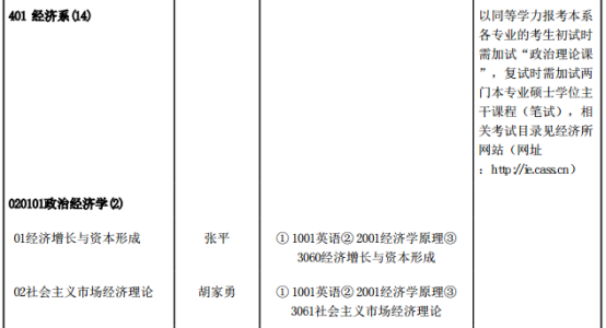 中级政治经济学两个总量相等问题_解决问题图片