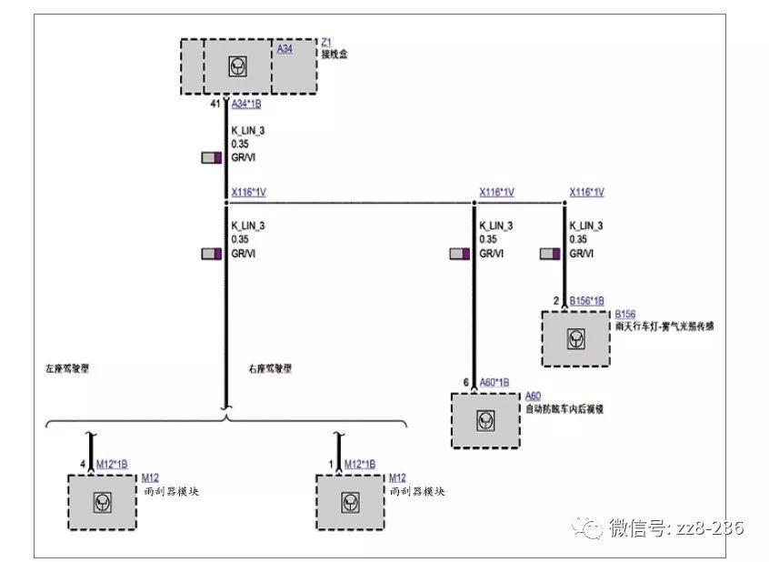 【维修案例】宝马525li天窗无法打开,雨刮器无法工作