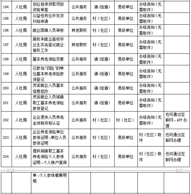 长沙市有多少人口和面积_长沙市的中学有哪些(3)