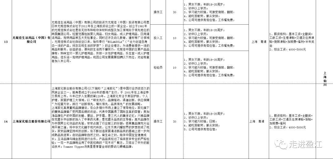 盈江县2018gdp_盈江县地图