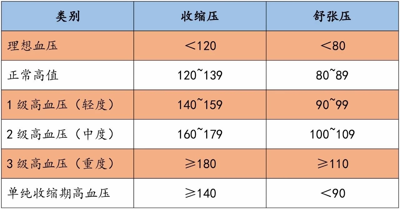 2021台北gdp(3)