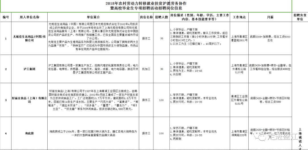 盈江县2018gdp_盈江县地图