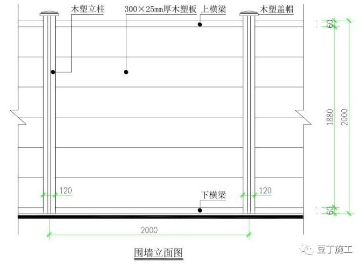 建筑人搞施工必须懂的24项施工技术和不能碰的13项禁令