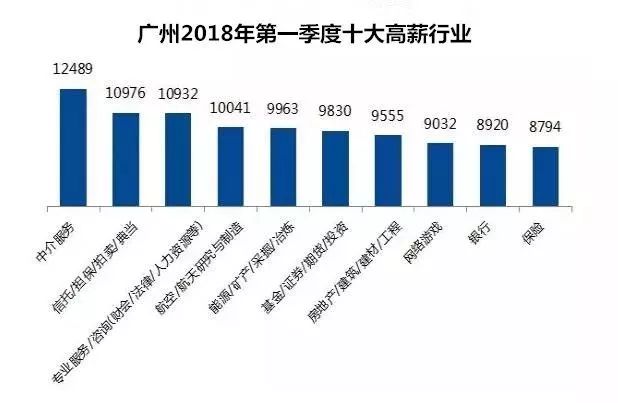 四会市人口有多少_政府信息公开内容页 四会市政府网