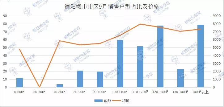 2021年德阳市gdp_2018年德阳市国民经济和社会发展统计公报 发布(3)