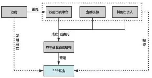 劣三级人口_我叫mt劣人头像(2)