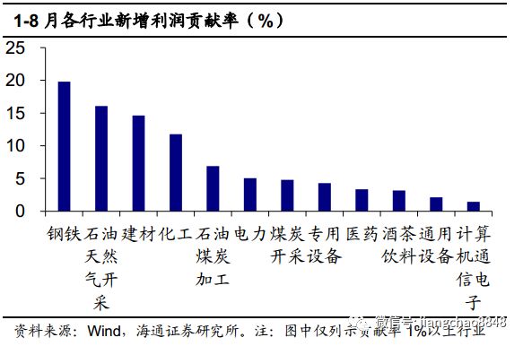 央行谈gdp下降_流动性的创造与消失 从央行资产负债表看货币调控(3)