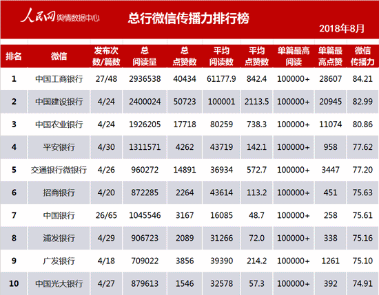 北京微招聘_路书招人,base 北京 旅讯微招聘