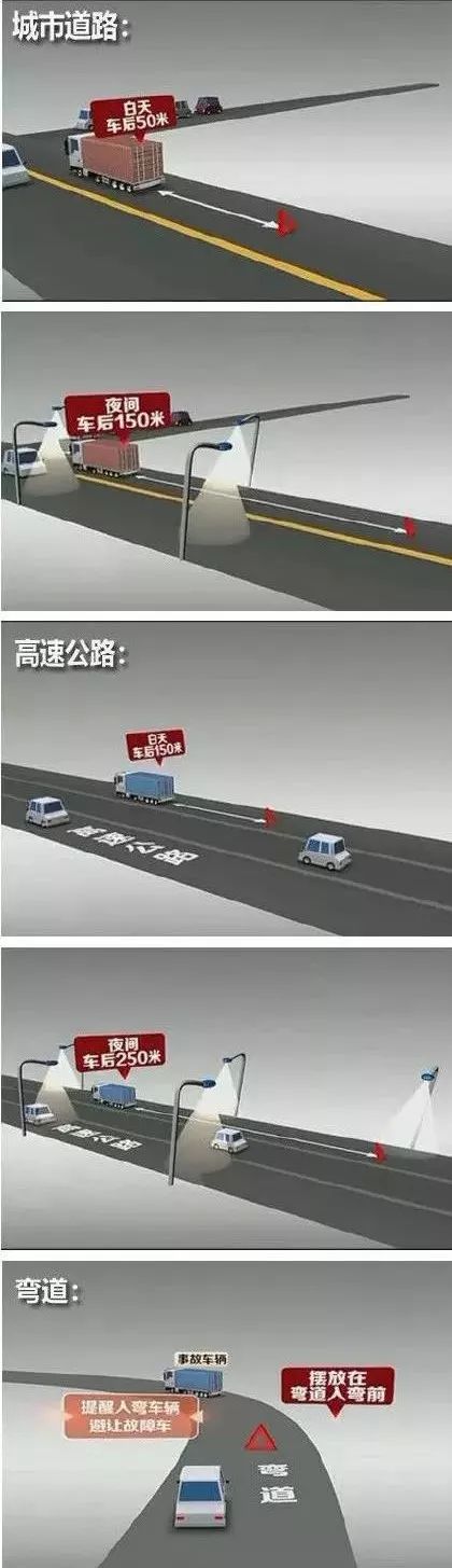 高速路遇到事故怎么办