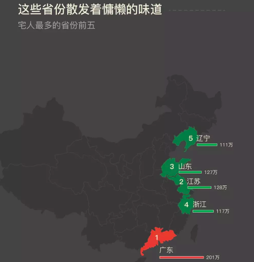 中国2100年人口有十一吗_蒯姓中国有多少人口(2)