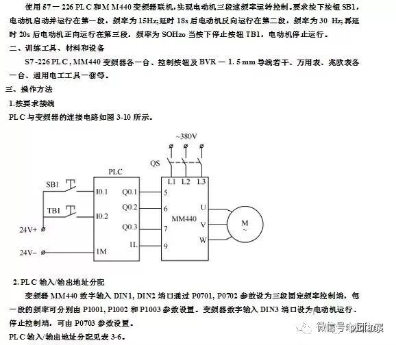 plc和变频器通讯接线图详解