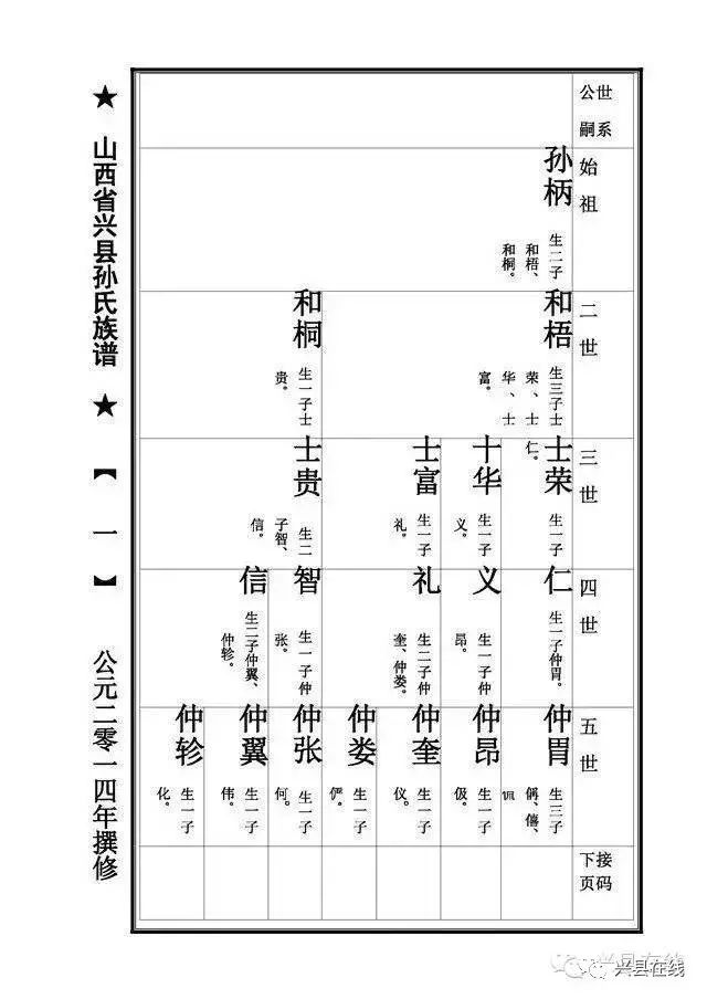 豆氏人口_人口普查(3)