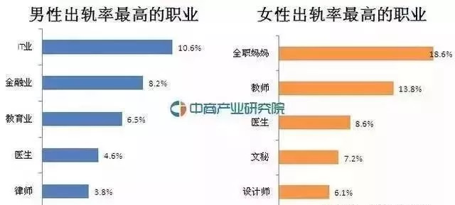 沙井最新人口统计_实时播报 宝安初一网报人数统计情况 多校人数爆满 更新至(2)