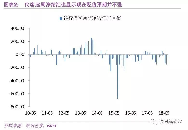 排除汇率的因素中美gdp_20年前,台湾GDP为2750亿美元,占中国大陆GDP的26 ,现在呢