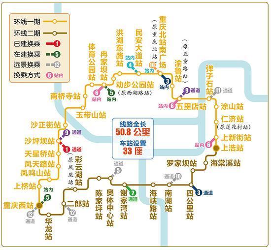 连接五区 换乘10线 重庆最强地铁环线开始试运行