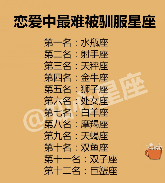 12星座十月会被什么锦鲤附体12星座不回消息的原因