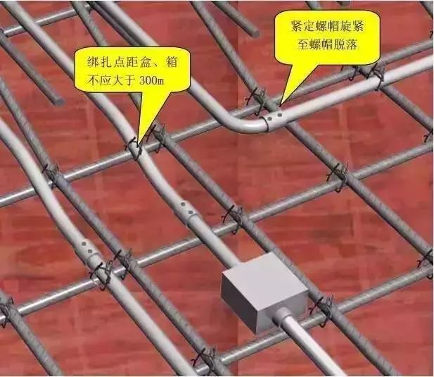 超级详细!中建八局土建,安装工程施工质量标准化图册