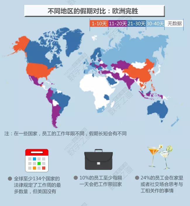 世界上人口最多的七个国家_七个小矮人图片(3)