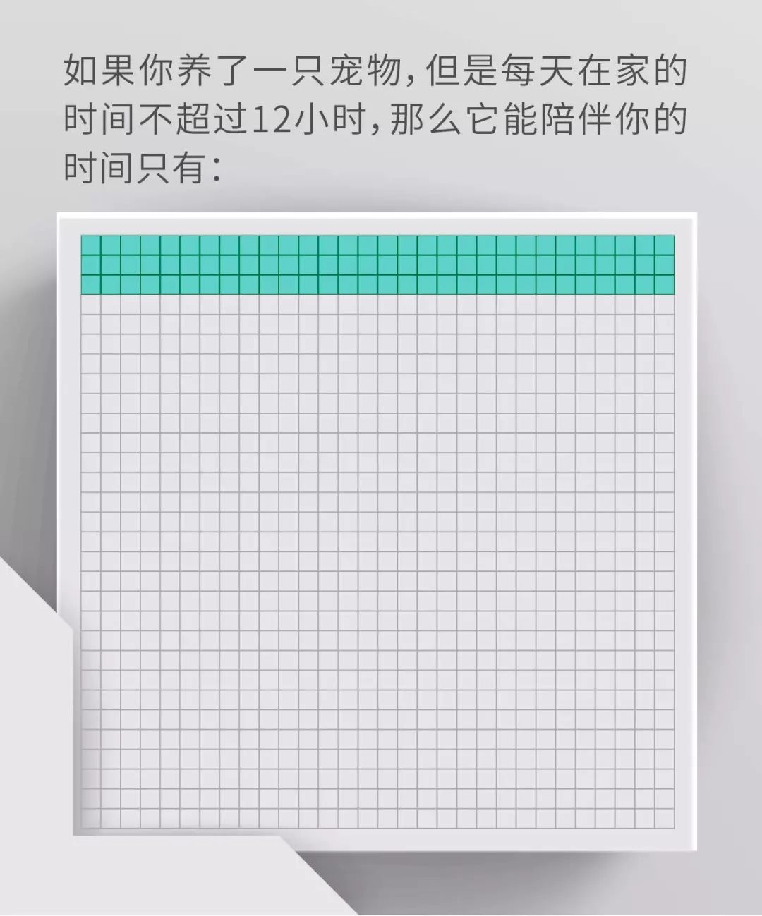 人口统计表按代_人口统计表