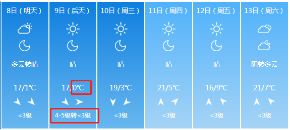 闻喜人口_刚刚发布 政府要给闻喜人发钱了,每人补贴10000元(2)