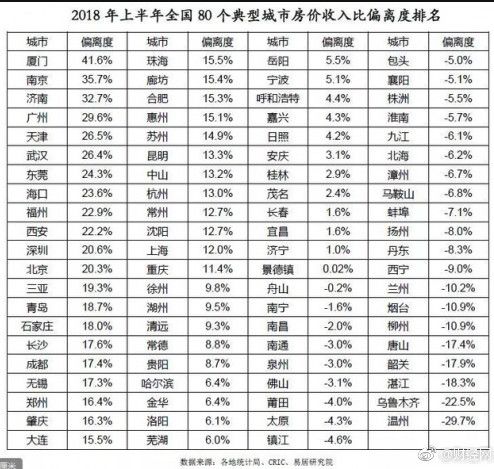 人口托底_子女参加中考加分,镇街照顾高龄老人 未成年子女...山东为一线医务(2)