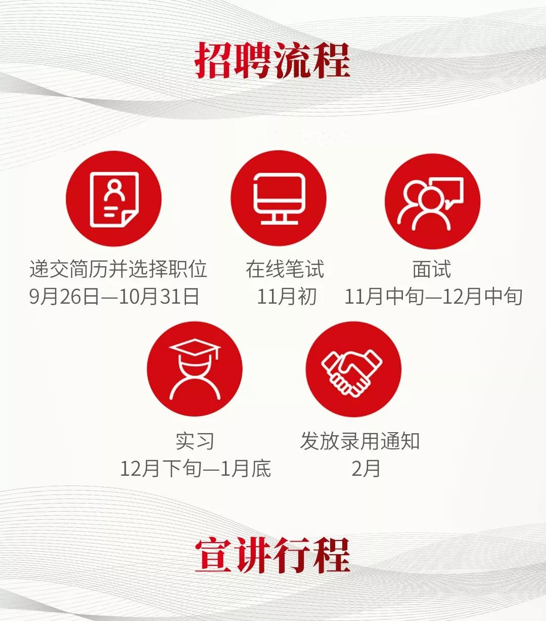 中信证券校园招聘_2017中信证券北京分公司校园招聘公告