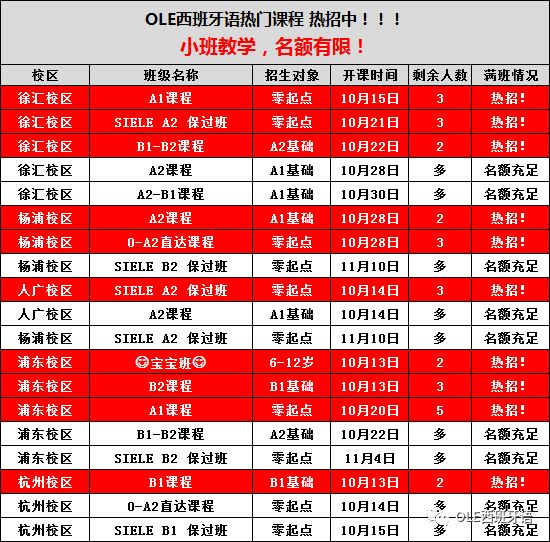 法语未来人口_人口普查(2)