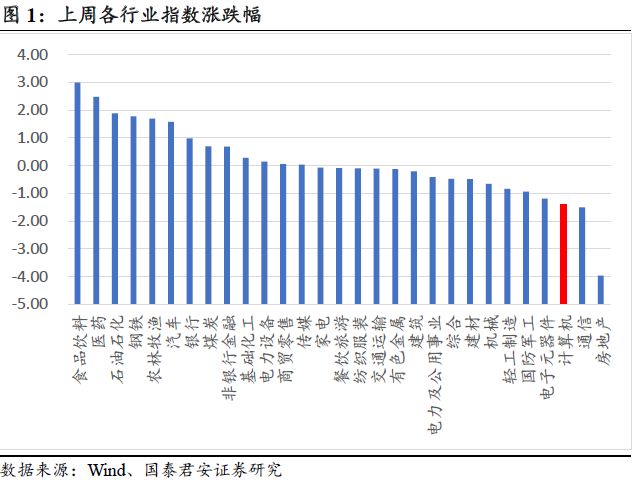 非深户人口信息非主项变更_我喜欢你的信息素图片(2)