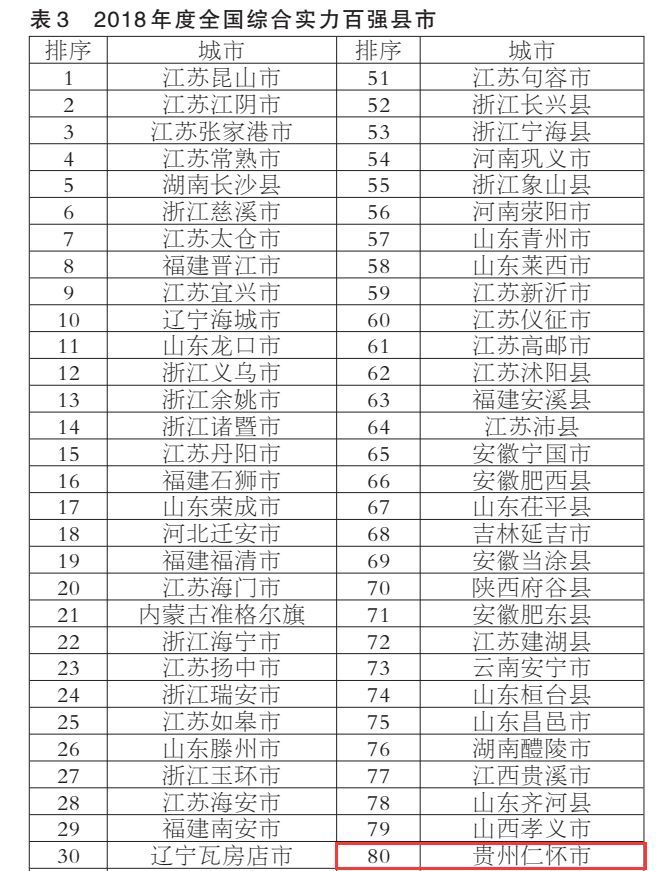 美国经济总量占世界百分之多少_美国占世界gdp的比例(3)